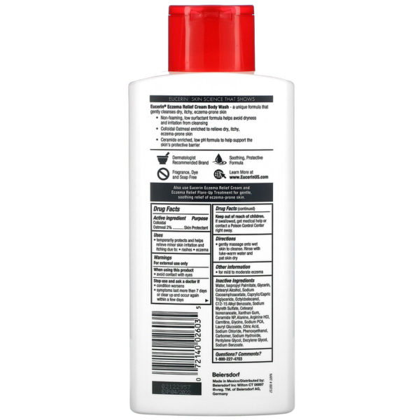 Eczema Relief