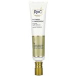 RoC