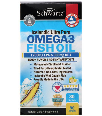 BioSchwartz