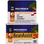 Enzymedica