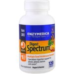 Enzymedica