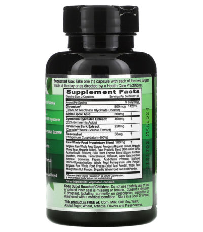 Blood Sugar Health