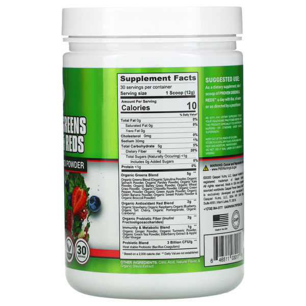 Proven Greens & Reds