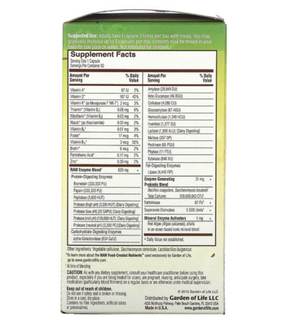 RAW Enzymes