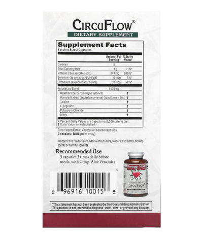 CircuFlow