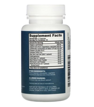 Candida Support