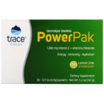 Trace Minerals Research