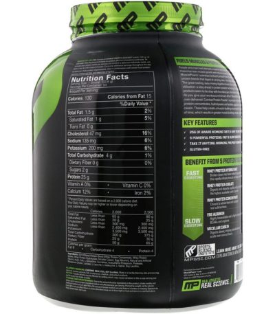 Combat Powder