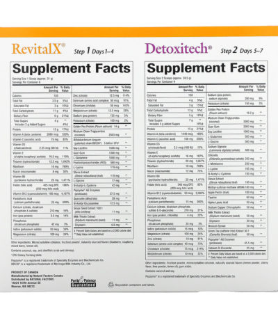 7-Day Total Nutritional Cleansing with RevitalX & Detoxitech