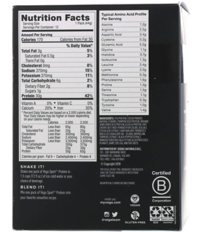 Protein