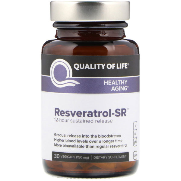 Quality of Life Labs
