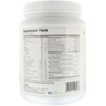 All-In-One Nutritional Shake