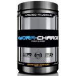 Kaged Muscle