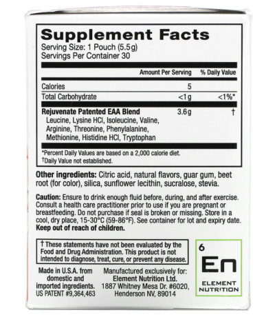 Clinically Proven Muscle Health
