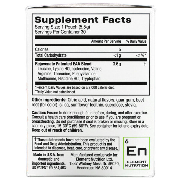 Clinically Proven Muscle Health