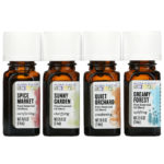 Journey To Diffusion Kit