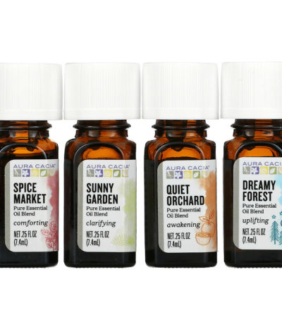 Journey To Diffusion Kit