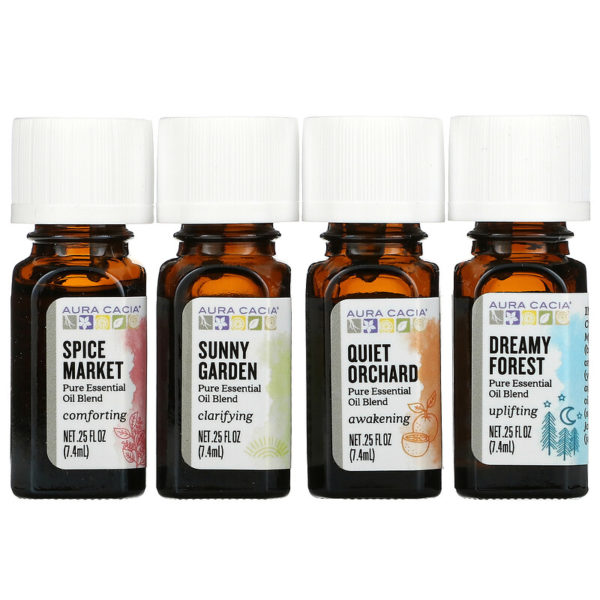 Journey To Diffusion Kit