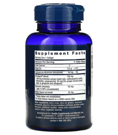 Bloat Relief
