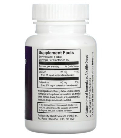 pH Balance