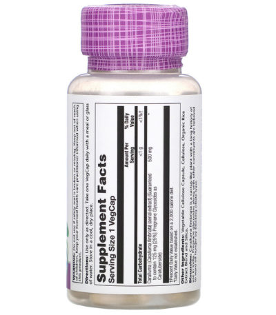 Caralluma Aerial Extract
