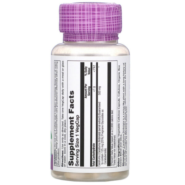 Caralluma Aerial Extract