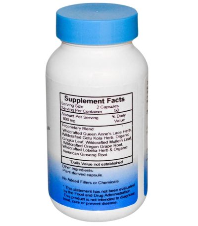 Master Gland Formula