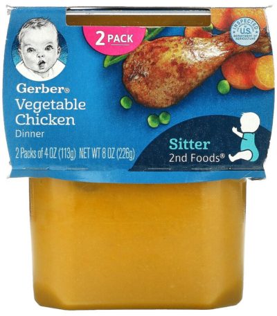 Gerber‏