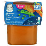 Gerber‏
