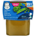Gerber‏