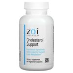 ZOI Research‏