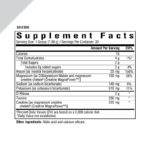 Optimal Electrolyte