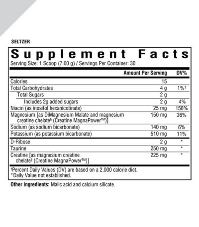 Optimal Electrolyte