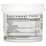 Optimal Electrolyte