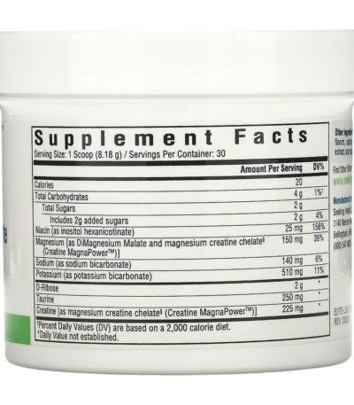 Optimal Electrolyte