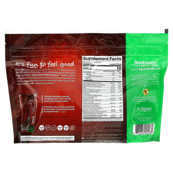 Electrolyte Supreme